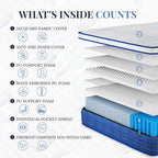 Twin Mattress, 14 Inch Twin Size Hybrid Mattress in a Box, Medium Feel Foam and Individual Pocket Springs, Extra Edge Support, Pressure Relief, CertiPUR-US, Blue