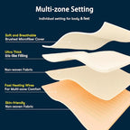 Serta Multi-Zone Heated Mattress Pad – Single Controller for Personalized Body & Foot Warmth, 10 Heat Settings, Auto Shut-Off, Soft Microfiber, Machine Washable, 15" Deep Pocket – Full Size