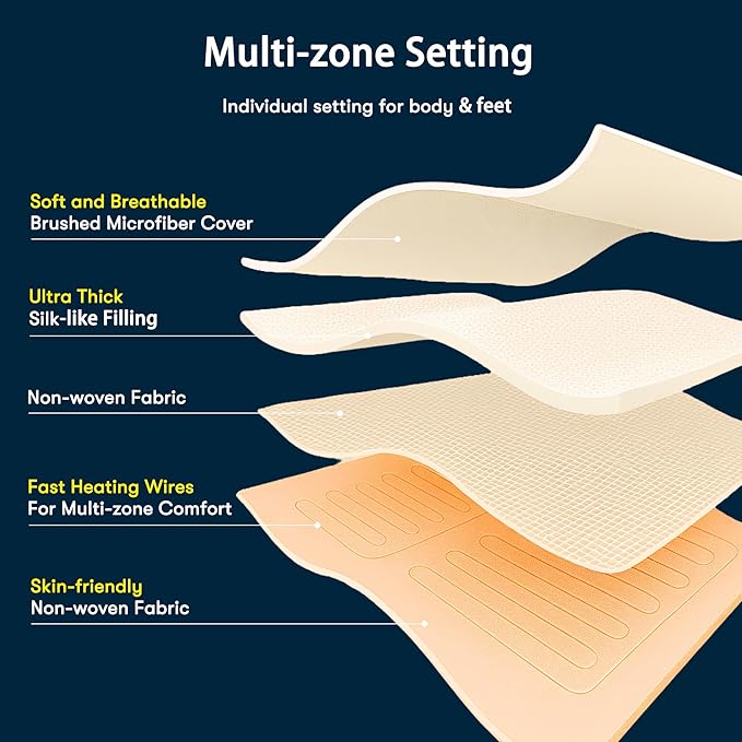Serta Multi-Zone Heated Mattress Pad – Single Controller for Personalized Body & Foot Warmth, 10 Heat Settings, Auto Shut-Off, Soft Microfiber, Machine Washable, 15" Deep Pocket – Full Size