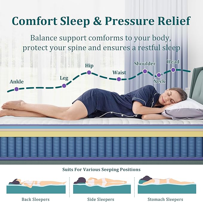 Twin Mattress 12 Inch, Rest Only Twin Size Hybrid Mattress in a Box with Pocket Spring, Medium Firm, Motion Isolation and Pressure Relieving, for Kid's Room