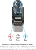 Brio Essential Series Top Loading Water Cooler Dispenser - Tri Temp Dispense, Child Safety Lock, Holds 3 or 5 Gallon Bottles - UL/Energy Star Approved