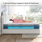 koorlian Twin XL Mattress, 8 Inch Hybrid Mattress Twin XL with Individual Pocket Springs and Pressure-Relieving Memory Foam, Breathable, Medium Firm Mattress in a Box 80"x39"x8"