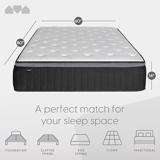 Milliard Queen Mattress, 14 Inch Hybrid Mattress in a Box with Premium Memory Foam and Quilted Pillow Top - Medium Firm, Cool Night Sleep and Full Body Support & Pressure Relief, CertiPUR-US Certified