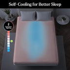 Miracle Made Mattress Protector – Silver-Infused Cotton Fabric – Water-Resistant, Thermoregulating Cover for Sensitive Skin – Compatible with 3-Temperature Zone Comforter, Cali King, White