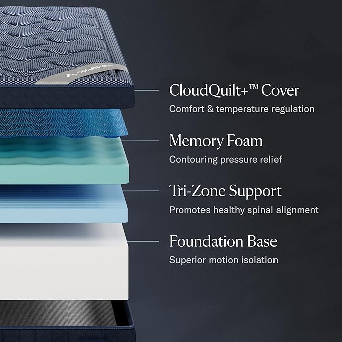 DreamCloud Luxe 14" California King Mattress - Memory Foam (New Version) - 365 Night Trial - Fiberglass Free - Forever Warranty - Mattress in a Box - CertiPUR-US® Certified