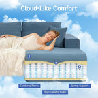 2025 New 108" Cloud Couch Sectional, Modular Sectional Sofa with L-Shaped Chaise, Deep Seat Sectional Modular Couch for Living Room, No Assembly Required (Blue, Right Facing Chaise)