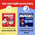 Huggies Size 4 Baby Diapers, Little Movers HuggFit 360° Baby Diapers with 360° Waistband, Size 4 (22-37 lbs), 116 Count, Packaging May Vary