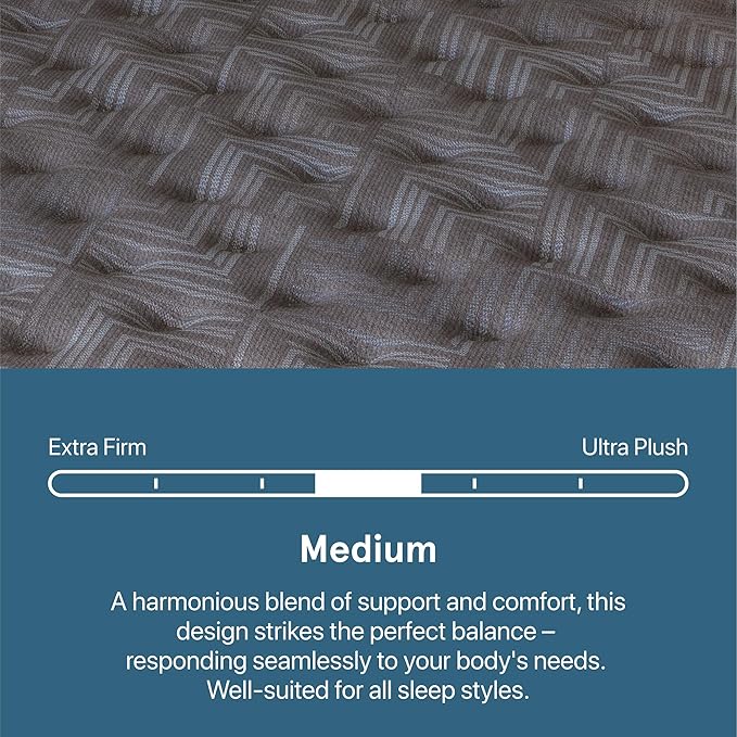 Beautyrest Prime Dream Medium 12.5" Mattress - Twin - Durable Pocketed Coil, Support, Pressure Relief, Cooling, Motion Separation; 100 Night Sleep Trial and 10 Year Warranty
