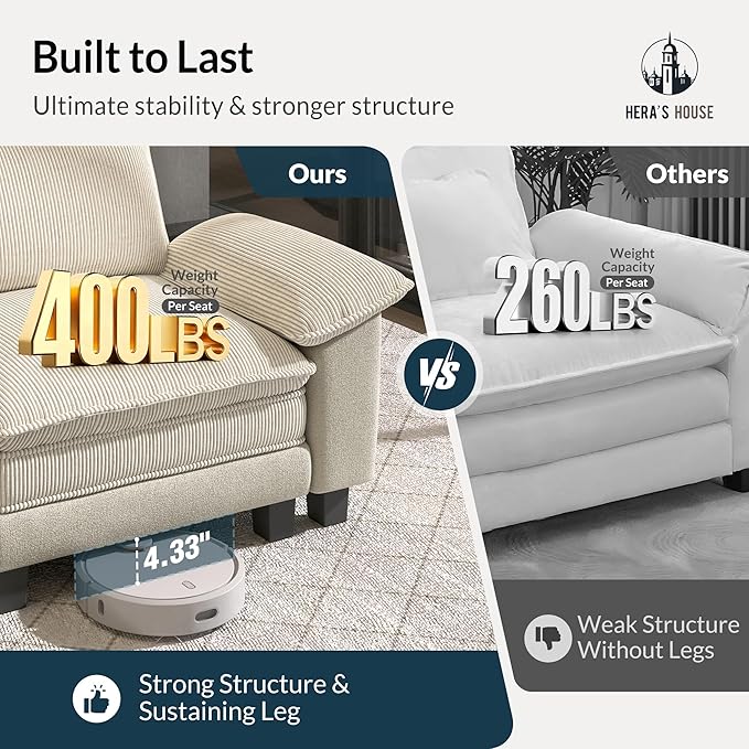 HERA'S HOUSE Modular Sectional Sofa, 88" L Shaped Cloud Couch with Ottoman and Throw Pillow, Mixed Fabric Sleek Couches for Living Room, Beige