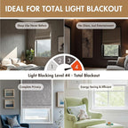 Madison Park Cordless Roman Shades, Total Blackout Window Blind Privacy Window Shades, Thermal Insulated Cordless Window Treatment for Bedroom, Living Room, Quincy, Single Panel 27" W X 64" H Grey