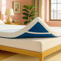 ViscoSoft 3 Inch Memory Foam Mattress Topper Short King - Select High Density Ventilated RV Camper Mattress Pad - Premium Removable Rayon Cover