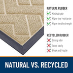 OLANLY Front Door Mat Indoor Outdoor Entrance, Waterproof All-Season, All-Weather Doormat, Sturdy Natural Rubber, Low Profile, Easy Clean Patio Porch Entryway Mat, Herringbone Brick (Beige, 47x32)