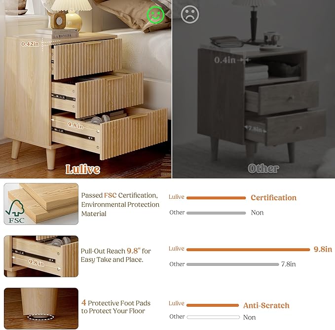 Lulive Wood Night Stand Set 2 Fluted Dresser for Bedroom 3 Drawers End Tables Nightstand with Charging Station, Storage Modern Side Table Natural
