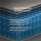 EPITEX Silverluxe Elite Queen Hybrid Mattress, 14 Inch Gel Memory Foam Queen Size Mattress in a Box, Individual Pocket Spring for Low Motion Transfer, Medium Firm Mattress, Gray