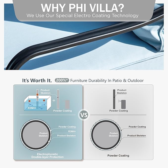 PHI VILLA Patio Furniture Set with 56" Fire Pit Table, Premium Outdoor Wicker Metal Frame Furniture with Upgraded Waterproof Thick Cushions for Porch, Poolside, Deck, and Yard （4 Pieces,Blue）