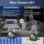 Firm Queen Size Mattress 14 Inch Hybrid Queen Mattress with Gel Memory Foam-Cooling Ice Silk Top, Support&Back Pain Relief, Individual Pocket Spring, CertiPUR-US Certified Mattress in a Box
