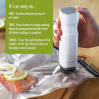 ZWILLING Fresh & Save 4-pc Vacuum Sealer Bag Starter Set