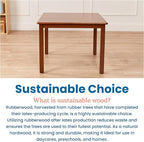 ECR4Kids 30in Square Hardwood Table with 22in Legs, Kids Furniture, Dark Walnut