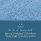 Beautyrest Days End Medium Firm 12" Hybrid Mattress - Cal King - Cooling Tech, Supportive Durable Pocketed Coils, Pressure Relief, Motion Separation; 100 Night Sleep Trial and 10 Year Warranty