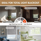 Madison Park Cordless Roman Shades, Total Blackout Window Blind Privacy Window Shades, Thermal Insulated Cordless Window Treatment for Bedroom, Living Room, Quincy, Single Panel 27" W X 64" H Linen