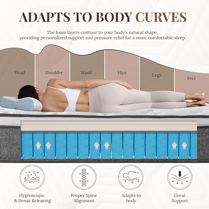 CH CHARME HOUSE Twin XL Mattress, 12 Inch Twin XL Size Hybrid Mattress in a Box, Medium Feel Foam and Individual Pocket Springs, Extra Edge Support, Pressure Relief, CertiPUR-US