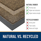 OLANLY Front Door Mat Indoor Outdoor Entrance, Waterproof All-Season, All-Weather Doormat, Sturdy Natural Rubber, Fade Resistant, Low Profile, Easy Clean Patio Porch Entryway Mat, 23.5x15.5, Brown