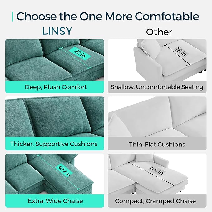 LINSY HOME Modular Sectional Couch Set, 99.7" V Shaped Cloud Sofa with Versatile Console, Chenille 5 Seater Sofa Set for Living Room, Apartment, Office, Grey