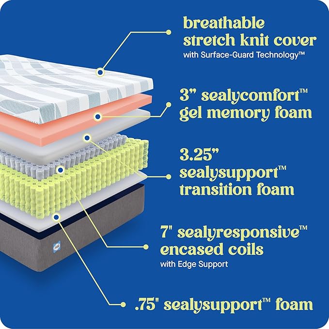 Sealy Dreamlife 14” Hybrid Mattress-in-a-Box, Full, SealyComfort Gel Memory Foam, SealyResponsive Encased Coils, Machine Washable Cover