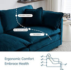 Modular Sectional Sofa, 76.7 Inch L-Shaped Cloud Sofa with Deep Seat Comfortable Chenille Sofa with Cushion Double Sectional Sofa for Living Room Apartment,Blue
