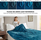Beautyrest Heated Electric Blanket for Cold Weather, Fast Heating Heated Blanket, Auto Shut Off, Virtually Zero EMF, Multi Heat Setting, UL Certified, Teal Full (84 inx80 in)