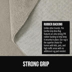 GORILLA GRIP Slip Resistant Soft Washable Stain Resistant Area Rug, 5x7, Plush Thick Carpet for Nursery, Bedroom, Living Room, Non-Shedding Floor Rugs, Kid and Pet Friendly, Baby Home Decor, Taupe