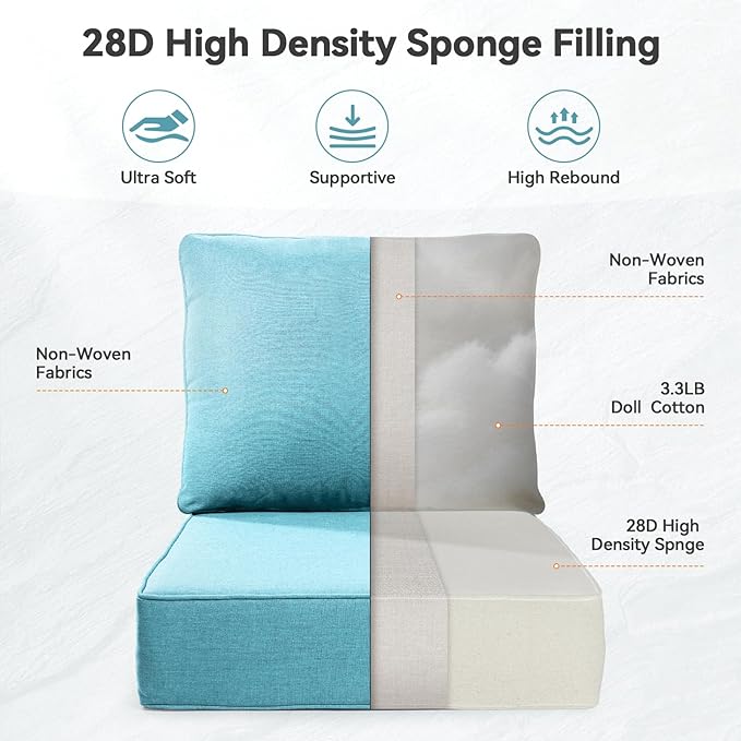 Luxury 6" Outdoor Cushions for Patio Furniture, 24x24x6" Thick Seat Cushion Set of 10, Fade Resistant Couch Chair Replacement Cushions High Density Deep Wicker Chair Cushion w/ Removable Cover, Teal