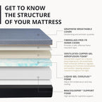 EGOHOME 12 Inch Cal King Memory Foam Mattress for Back Pain, Cooling Copper Gel Bed in a Box, Foam Made in USA, CertiPUR-US Certified, Therapeutic Medium Firm, 72x84x12 Black