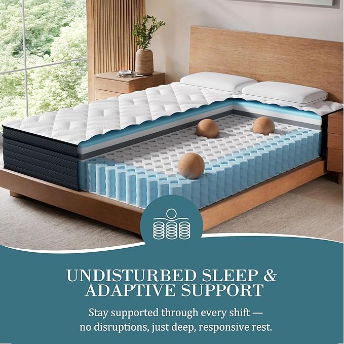 Sleepmax Queen Mattress 14 Inch - Deep Sleep Hybrid Mattress Pain Relief - Bed in a Box Extra Lumbar & Hip Support - Fiberglass-Free, CertiPUR-US Certified, 720-Night Trial