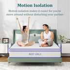 Full Size Mattress 12 Inch, Rest Only Full Mattress in a Box, Medium Firm for Pressure Relief, Memory Foam & Individually Wrapped Coils Pocket Spring for Motion Isolation