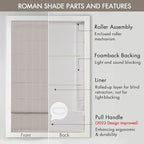 Madison Park Galen Cordless Roman Shade, 33"W x 64"H, Sheen Taupe – Room Darkening, Thermal Insulated, Energy Efficient Window Blind with Subtle Sheen Basketweave Fabric for Privacy