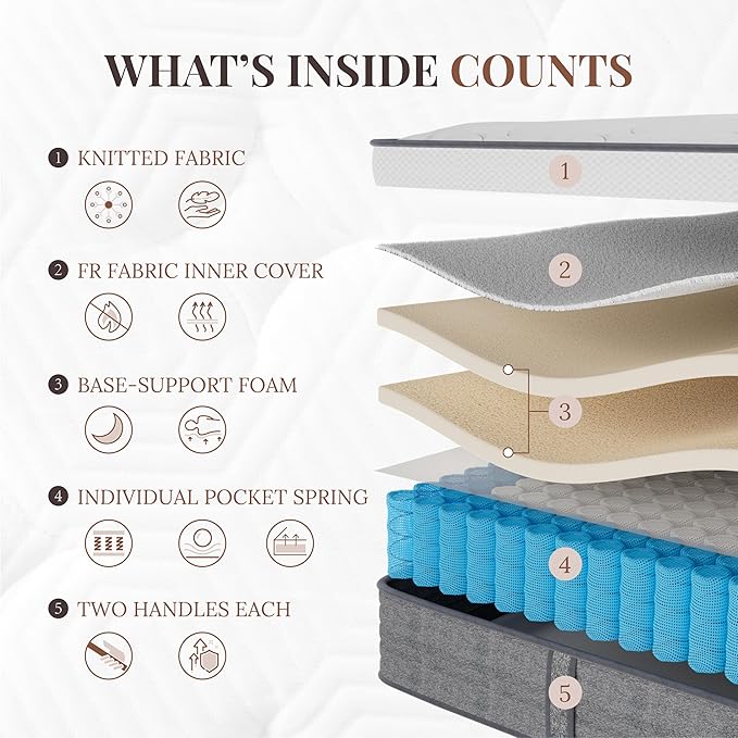 Queen Mattress, 12 Inch Queen Size Hybrid Mattresses in a Box, Medium Feel Foam and Individual Pocket Springs, Fiberglass Free Bed Mattress, Extra Edge Support, Pressure Relief, CertiPUR-US