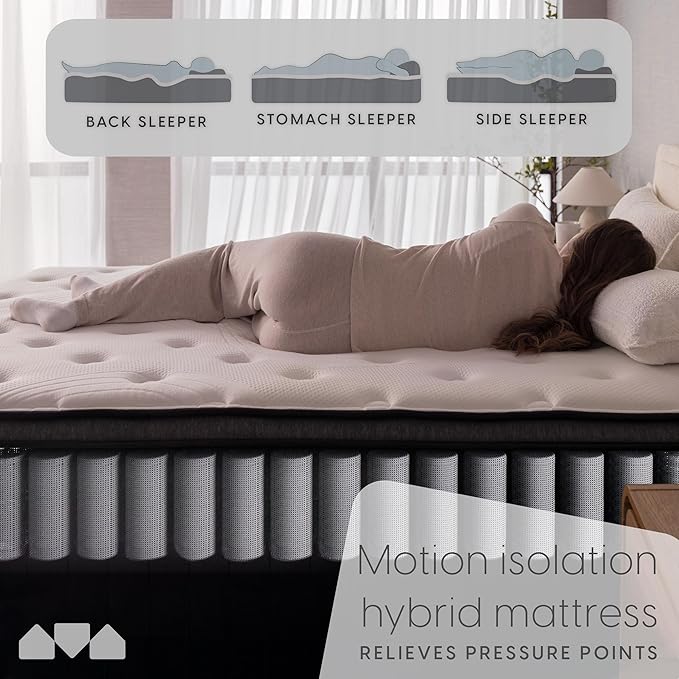 Milliard Queen Mattress, 14 Inch Hybrid Mattress in a Box with Premium Memory Foam and Quilted Pillow Top - Medium Firm, Cool Night Sleep and Full Body Support & Pressure Relief, CertiPUR-US Certified