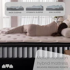 Milliard Queen Mattress, 14 Inch Hybrid Mattress in a Box with Premium Memory Foam and Quilted Pillow Top - Medium Firm, Cool Night Sleep and Full Body Support & Pressure Relief, CertiPUR-US Certified