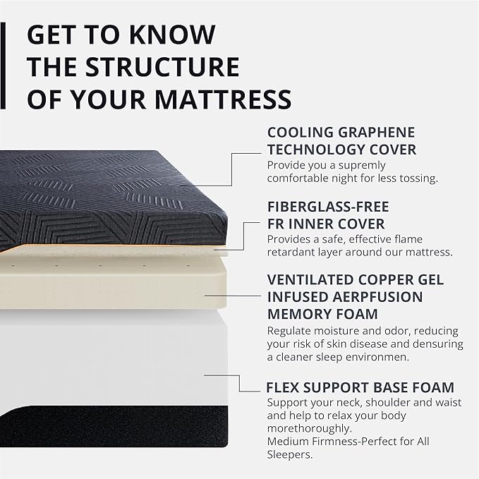EGOHOME 14 inch Firm King Mattress, Memory Foam Mattress with Cooling Cover, Bed in a Box, CertiPUR-US Certified, Breathable and Supportive, Made in USA, 76''x80''x14'' Black