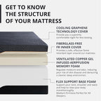 EGOHOME 14 inch Firm King Mattress, Memory Foam Mattress with Cooling Cover, Bed in a Box, CertiPUR-US Certified, Breathable and Supportive, Made in USA, 76''x80''x14'' Black