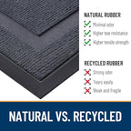 OLANLY Front Door Mat Indoor Outdoor Entrance, Waterproof All-Season, All-Weather Doormat, Sturdy Natural Rubber, Fade Resistant, Low Profile, Easy Clean Patio Porch Entryway Mat, 47x32, Light Grey