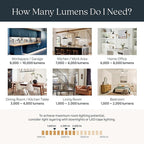 Kichler Winslow 19.75" Chandelier in Olde Bronze®, 5-Light Chandelier for Dining Room, Living Room, or Bedroom, Clear Seeded Glass, (19.75" W x 16" H), 44030OZ