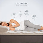 EPITEX Silverluxe King Size Mattress, 8 Inch Gel Memory Foam, Pocket Spring, Medium Firm, Gray