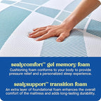 Sealy Dreamlife 12” Foam Mattress-in-a-Box, Twin XL, SealyComfort Gel Memory Foam, SealySupport Transition Foam, Surface-Guard Technology