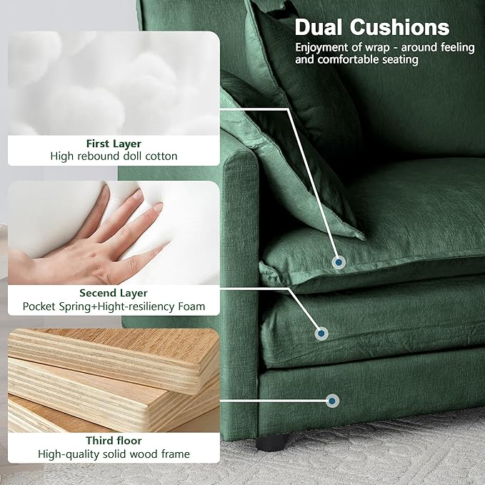 Modular Sectional Sofa, 111.5 Inch L-Shaped Cloud Sofa with Deep Seat Chenille Sofa with Cushions, Three-Self Sectional Sofa for Living Room Apartment,Evergreen