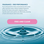 Luxury Laundry Pods - Plant-Based Detergent Unscented | Biodegradable PVA Film | Made in USA | 60 Count (Free & Clear)