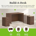 HON MOD Executive Desk 48-Inch Large Computer Desk Shell, Thick Wooden Laminate, Modern Table with Cord Management, 48'W x 30'D x 29'H, Walnut