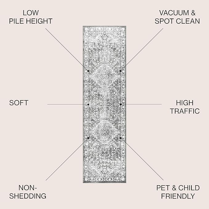 JONATHAN Y Modern Vintage Medallion Light Gray Runner Rug, 2x14, Country, Floral, Easy-Cleaning for Living Room, Bedroom, Kitchen, Pet Friendly, Non-Shedding (MDP100A-214)