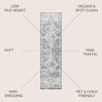 JONATHAN Y Modern Vintage Medallion Light Gray Runner Rug, 2x8, Country, Floral, Easy-Cleaning for Living Room, Bedroom, Kitchen, Pet Friendly, Non-Shedding (MDP100A-28)